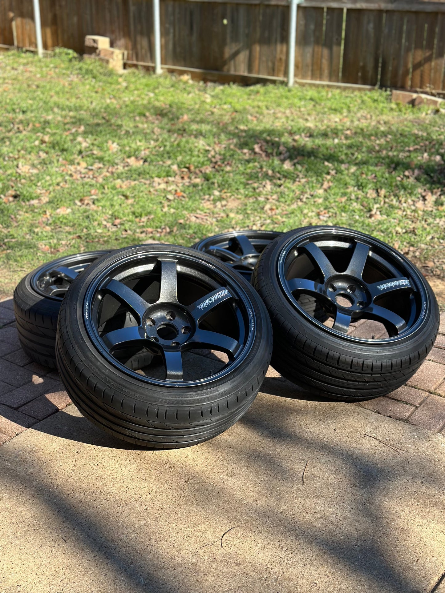 Standard Powder Coating Add-On